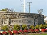 pictures of Real Estate Sign Crossing pictures of Real Estate Sign Crossing